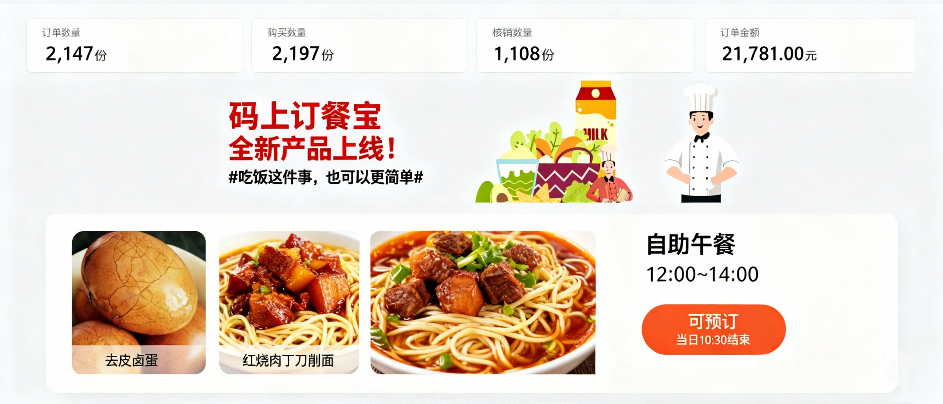 智慧食堂数据大屏展示